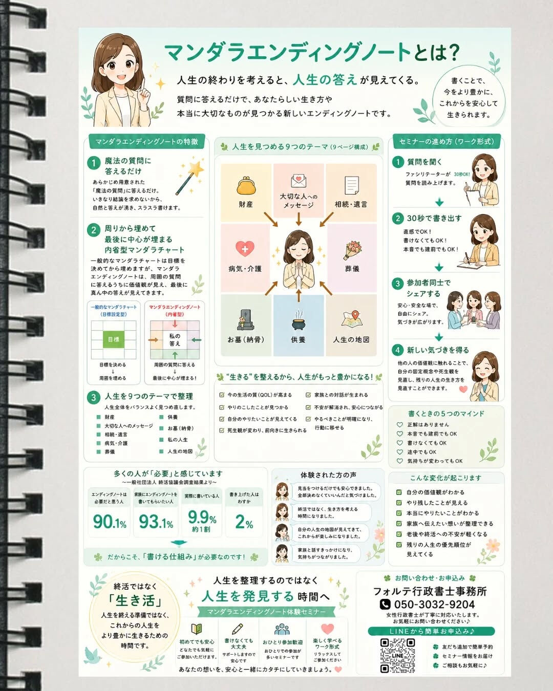 🍀相続や終活の相談を受ける中で、多くの方が