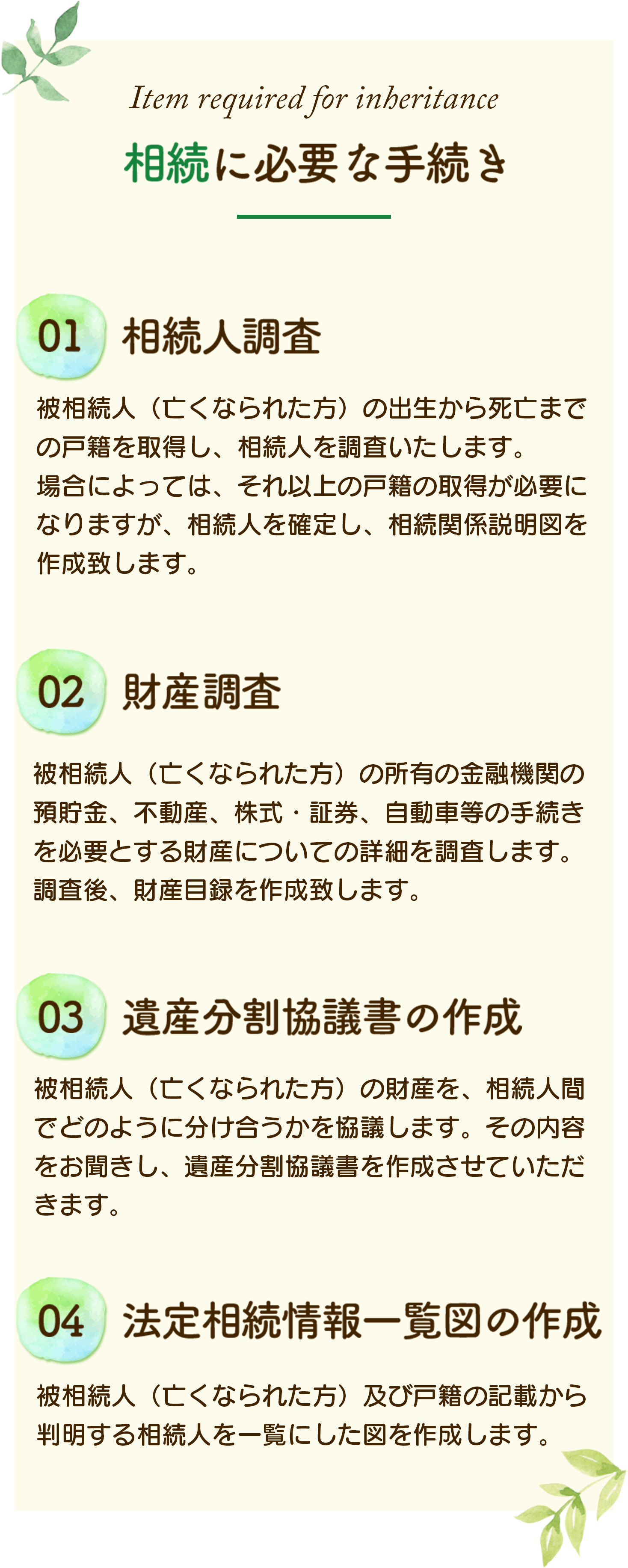 相続に必要な手続き